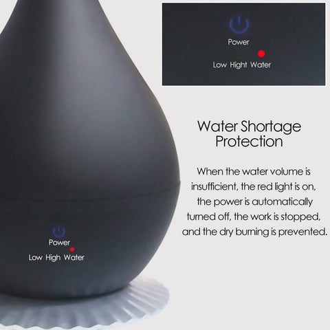 Image of 2L Large Ultrasonic Air Humidifier