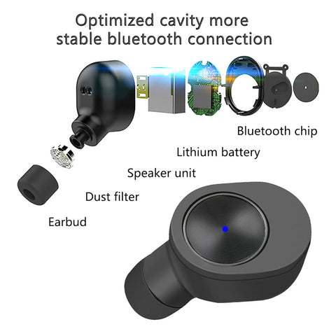 Image of True Wireless Stereo GW10 Earbuds, Bluetooth V4.2 In-Ear Headset, Noise Cancelling Earphone with Charging Case, Invisible Headphone with Mic for Running Gym Workout for iPhone Samsung