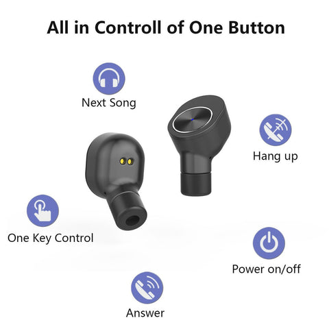 Image of True Wireless Stereo GW10 Earbuds, Bluetooth V4.2 In-Ear Headset, Noise Cancelling Earphone with Charging Case, Invisible Headphone with Mic for Running Gym Workout for iPhone Samsung