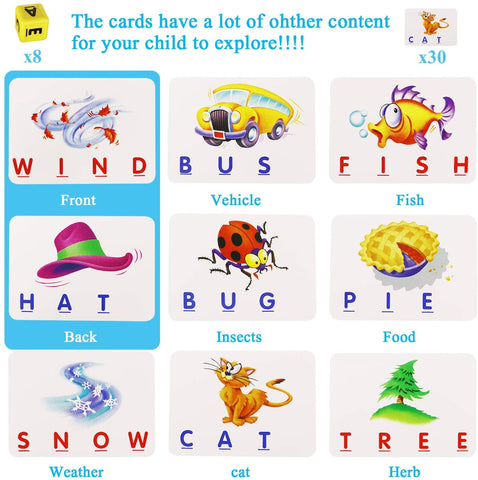 Image of LUCKJOY Matching Letter Game, Alphabet Reading & Spelling, Words & Objects, Number & Color Recognition, Educational Learning Toy for Preschooler, Kindergarten 3+ Years Old Kids Boys Girls Toddlers