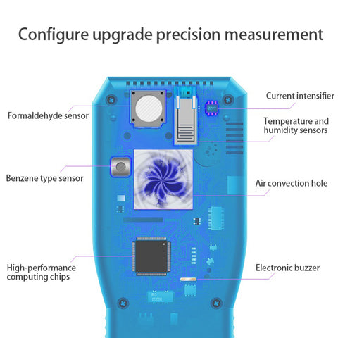 Image of Digital Formaldehyde Detector Using Electrochemical Testing Technology, Air Quality Monitor with  Accurate TEMP/HUM/HCHO/TVOC/AQI Test Charged by USB