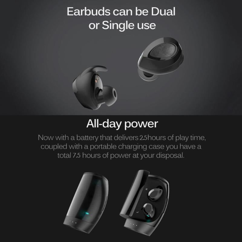 True Wireless Stereo ES60 Earbuds, Bluetooth V4.2 In-Ear Headset, Noise Cancelling Earphone with Charging Case, Ergonomic Design Invisible Headphone with Mic for Running Gym Workout for iPhone Samsung